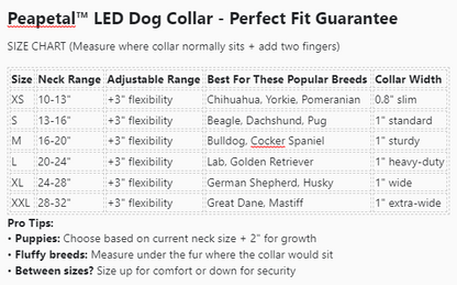 High-Brightness LED Dog Collar – Durable & Rechargeable