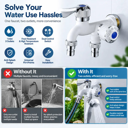 ⏳ LAST DAY: 50% OFF 🔥Universal Anti-Freeze Dual Outlet Faucet – 1 In 2 Out Water Tap